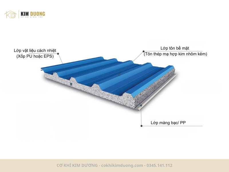 tôn chống nóng cách nhiệt cấu tạo gồm 3 phần